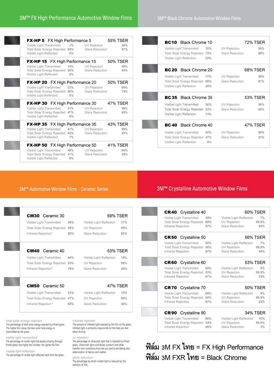 resize_3M Comparison Color.jpg