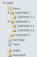 imap-root-gmail-inbox-subfolders-outlook.png