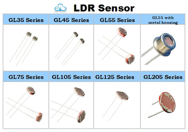 LDR_for_sense_light_sense_lamp_GL5537.jpg