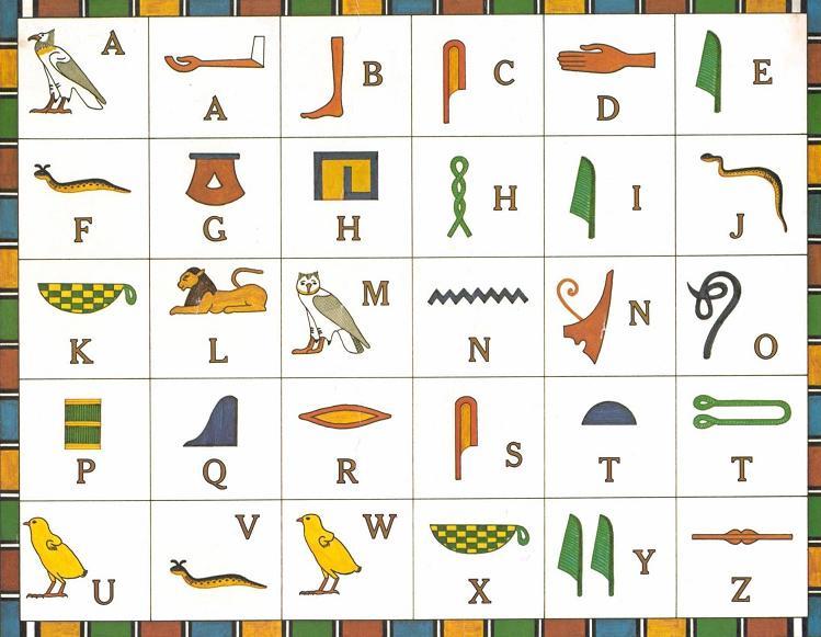 hieroglyphics-table.jpg