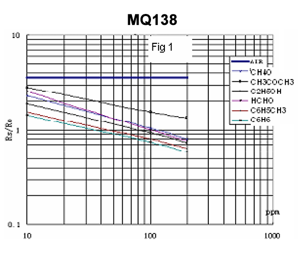 MQ138-2.png