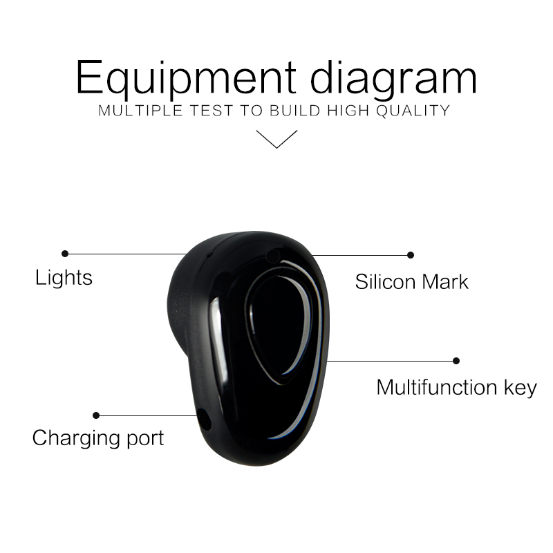 Mini-Smart-Wireless-Bluetooth-Earphone-With-Mic-Handfree-In-Ear-Phone-Headset-Stereo-Earbuds-Portable-Headphone (2).jpg